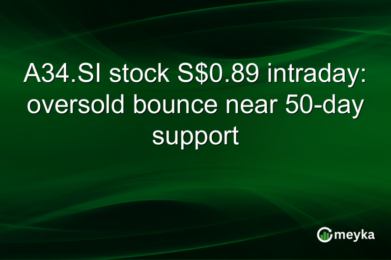 A34.SI stock S$0.89 intraday: oversold bounce near 50-day support