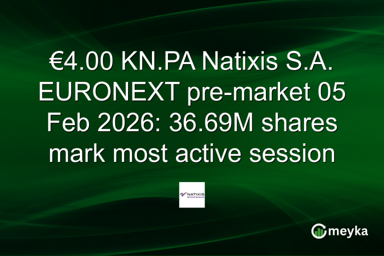 €4.00 KN.PA Natixis S.A. EURONEXT pre-market 05 Feb 2026: 36.69M shares mark most active session