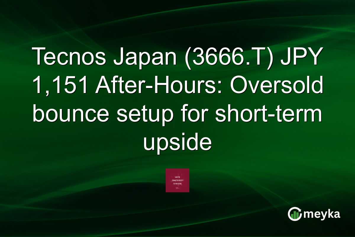 Tecnos Japan (3666.T) JPY 1,151 After-Hours: Oversold bounce setup for short-term upside