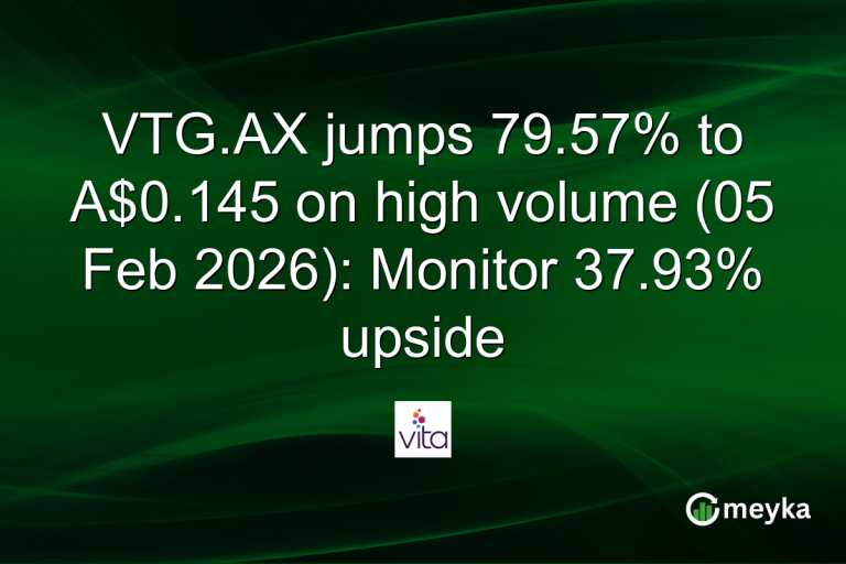 VTG.AX jumps 79.57% to A$0.145 on high volume (05 Feb 2026): Monitor 37.93% upside