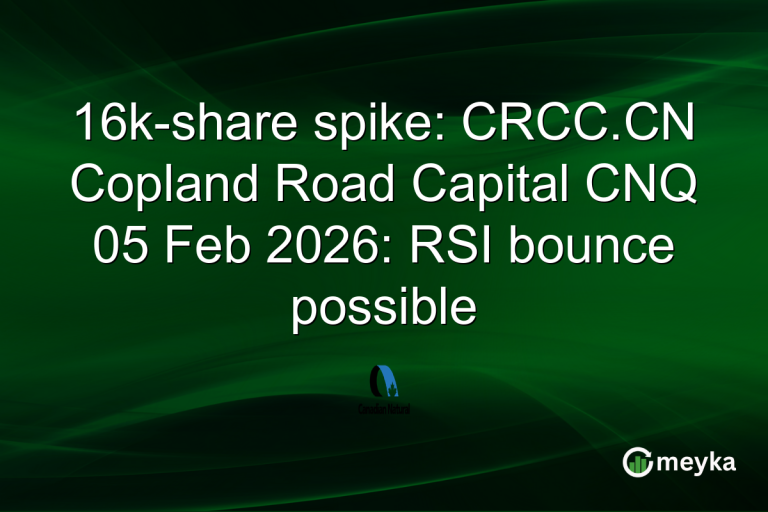 16k-share spike: CRCC.CN Copland Road Capital CNQ 05 Feb 2026: RSI bounce possible