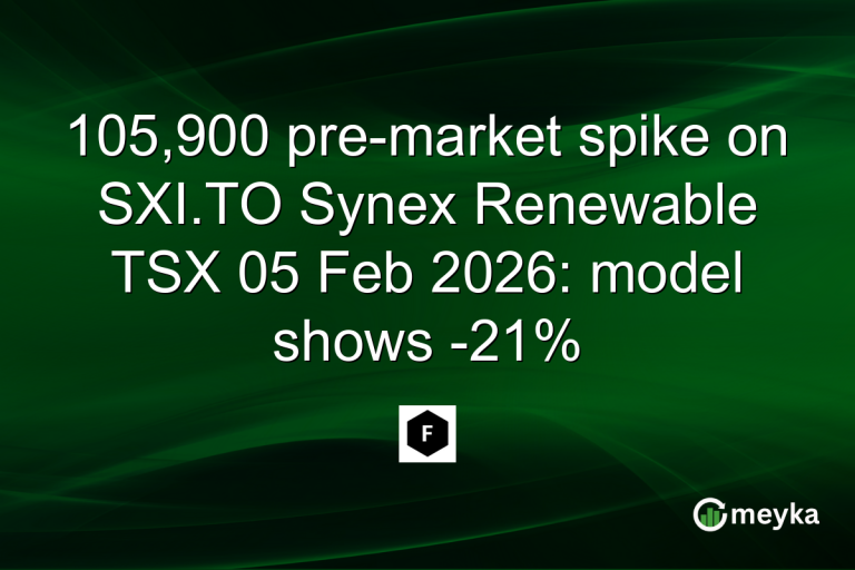 105,900 pre-market spike on SXI.TO Synex Renewable TSX 05 Feb 2026: model shows -21%