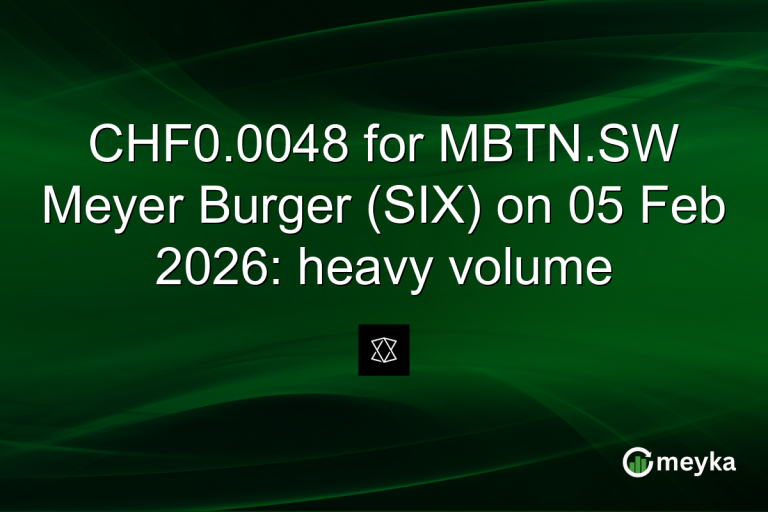 CHF0.0048 for MBTN.SW Meyer Burger (SIX) on 05 Feb 2026: heavy volume