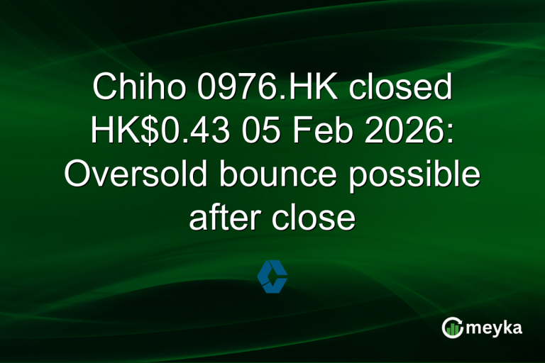 Chiho 0976.HK closed HK$0.43 05 Feb 2026: Oversold bounce possible after close