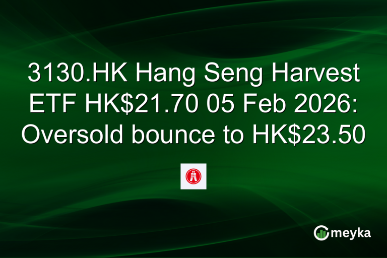 3130.HK Hang Seng Harvest ETF HK$21.70 05 Feb 2026: Oversold bounce to HK$23.50