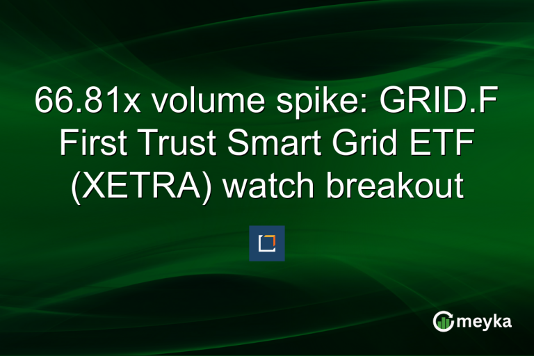 66.81x volume spike: GRID.F First Trust Smart Grid ETF (XETRA) watch breakout