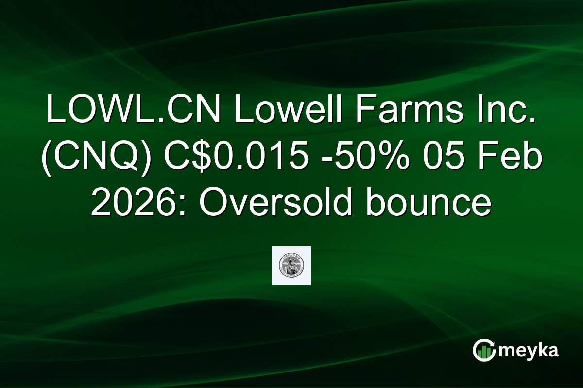 LOWL.CN Lowell Farms Inc. (CNQ) C$0.015 -50% 05 Feb 2026: Oversold bounce