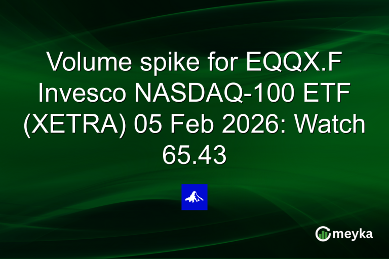 Volume spike for EQQX.F Invesco NASDAQ-100 ETF (XETRA) 05 Feb 2026: Watch 65.43