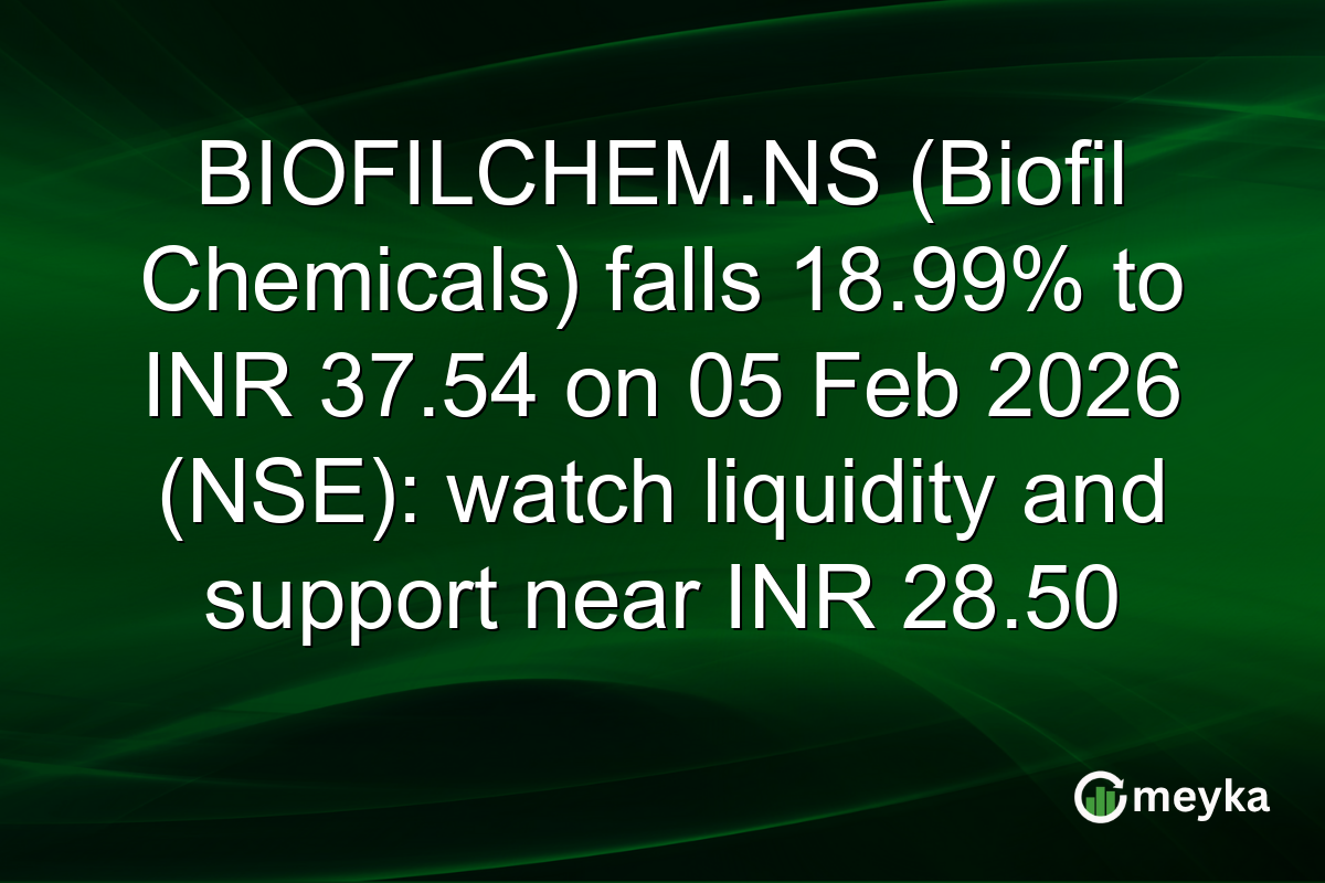 BIOFILCHEM.NS (Biofil Chemicals) falls 18.99% to INR 37.54 on 05 Feb 2026 (NSE): watch liquidity and support near INR 28.50