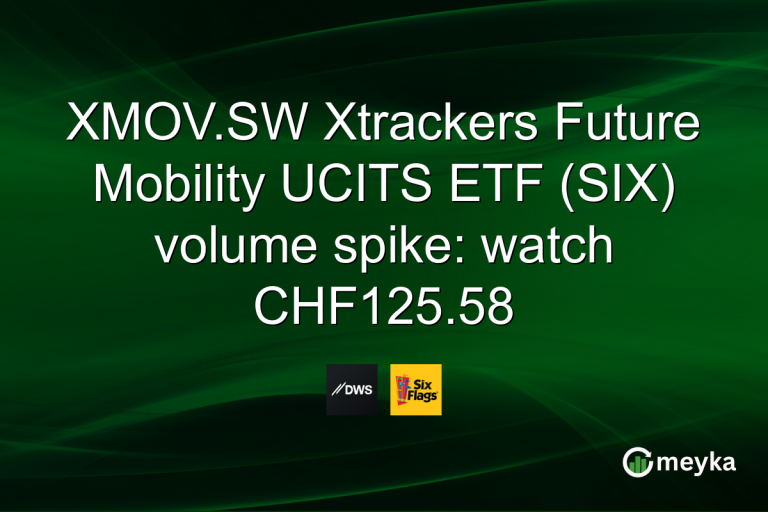 XMOV.SW Xtrackers Future Mobility UCITS ETF (SIX) volume spike: watch CHF125.58