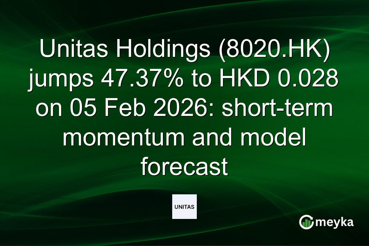Unitas Holdings (8020.HK) jumps 47.37% to HKD 0.028 on 05 Feb 2026: short-term momentum and model forecast