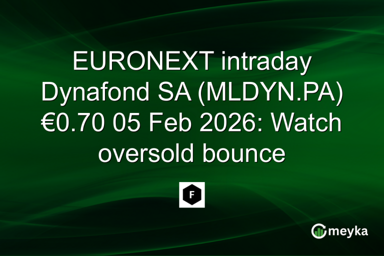EURONEXT intraday Dynafond SA (MLDYN.PA) €0.70 05 Feb 2026: Watch oversold bounce