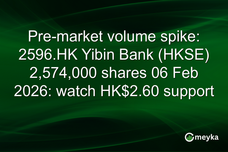 Pre-market volume spike: 2596.HK Yibin Bank (HKSE) 2,574,000 shares 06 Feb 2026: watch HK$2.60 support