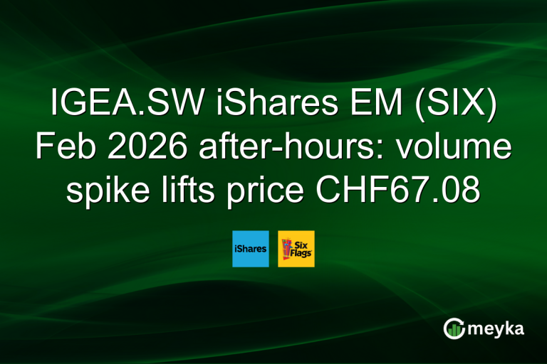 IGEA.SW iShares EM (SIX) Feb 2026 after-hours: volume spike lifts price CHF67.08
