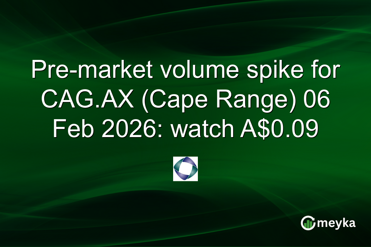 Pre-market volume spike for CAG.AX (Cape Range) 06 Feb 2026: watch A$0.09