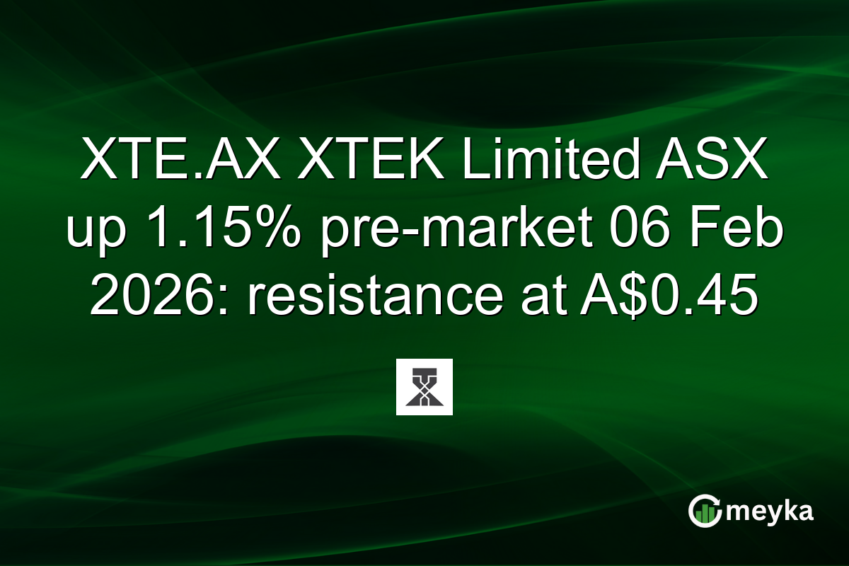 XTE.AX XTEK Limited ASX up 1.15% pre-market 06 Feb 2026: resistance at A$0.45
