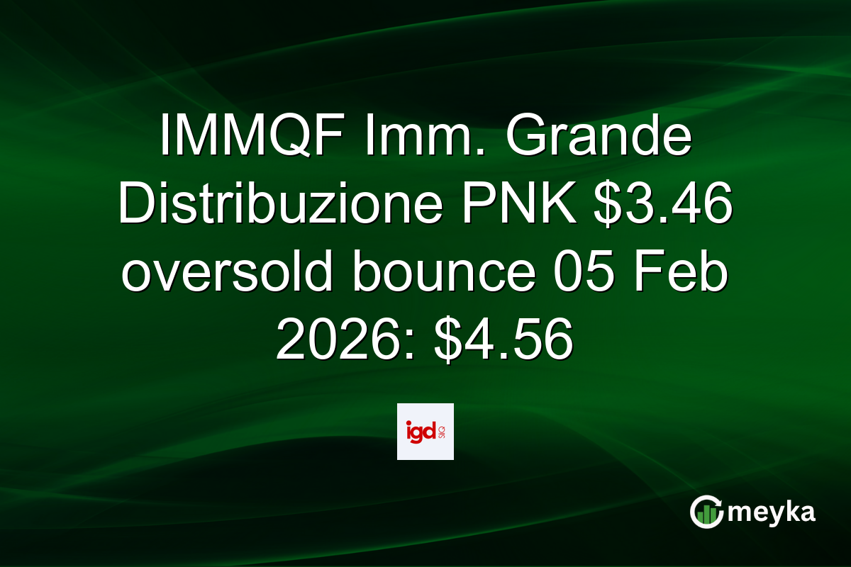 IMMQF Imm. Grande Distribuzione PNK $3.46 oversold bounce 05 Feb 2026: $4.56