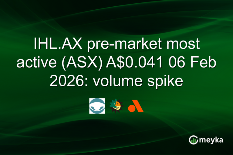 IHL.AX pre-market most active (ASX) A$0.041 06 Feb 2026: volume spike