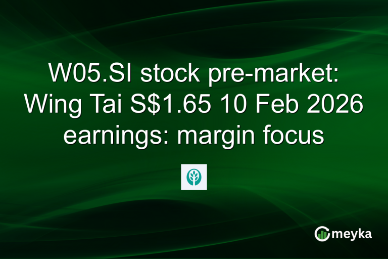 W05.SI stock pre-market: Wing Tai S$1.65 10 Feb 2026 earnings: margin focus