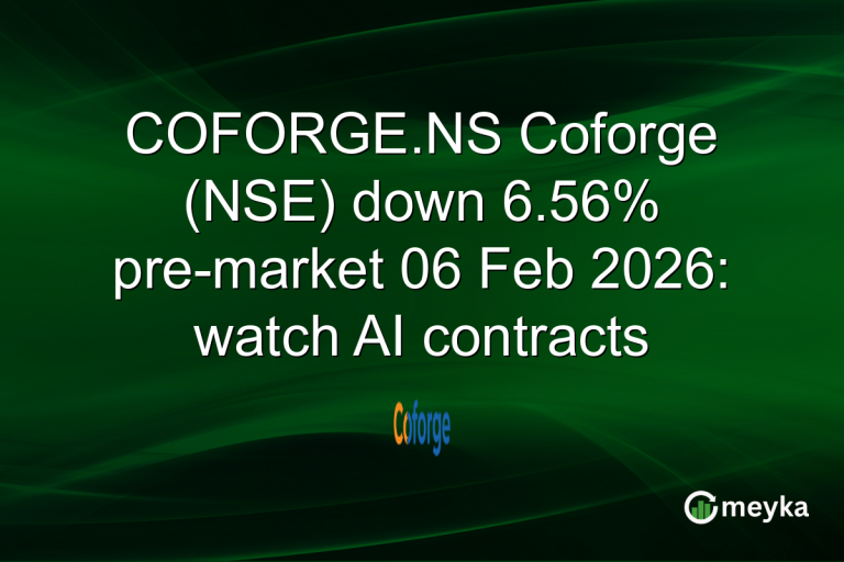 COFORGE.NS Coforge (NSE) down 6.56% pre-market 06 Feb 2026: watch AI contracts