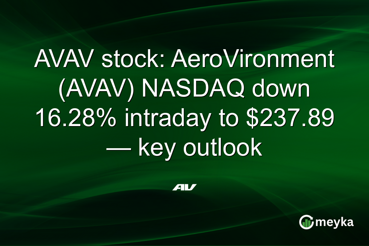 AVAV stock: AeroVironment (AVAV) NASDAQ down 16.28% intraday to $237.89 — key outlook
