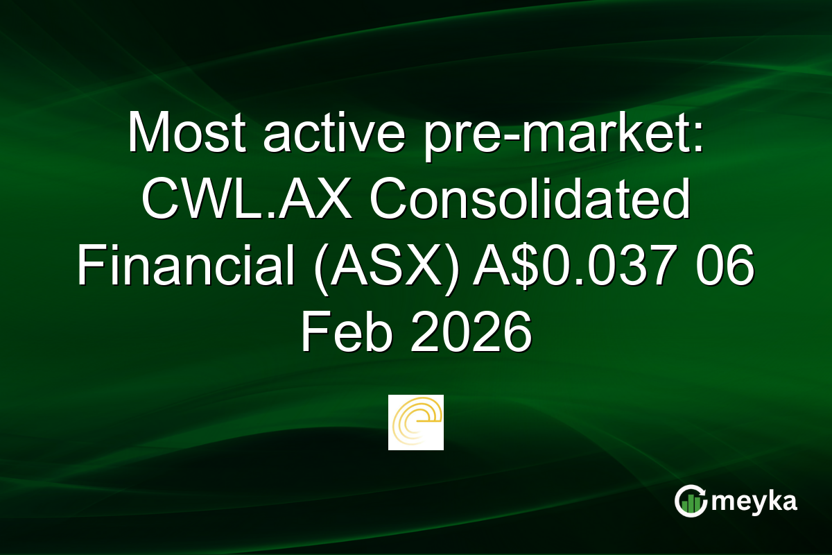 Most active pre-market: CWL.AX Consolidated Financial (ASX) A$0.037 06 Feb 2026