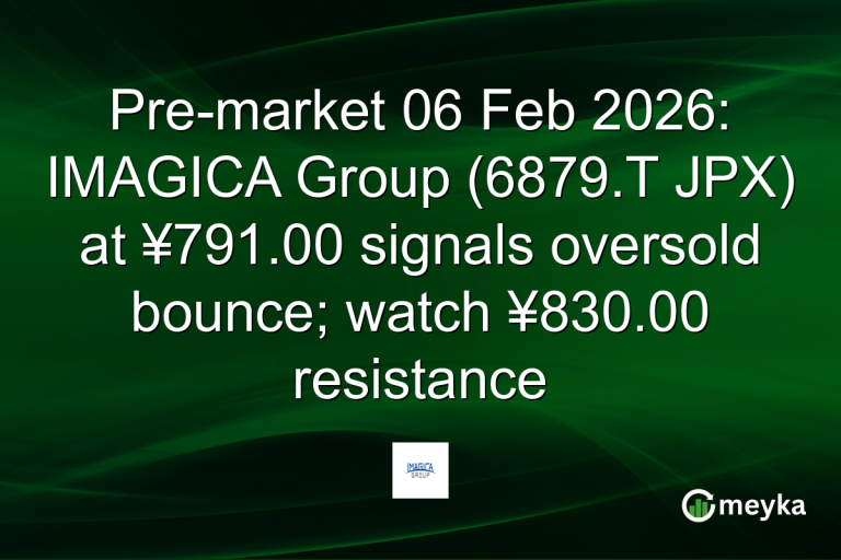 Pre-market 06 Feb 2026: IMAGICA Group (6879.T JPX) at ¥791.00 signals oversold bounce; watch ¥830.00 resistance