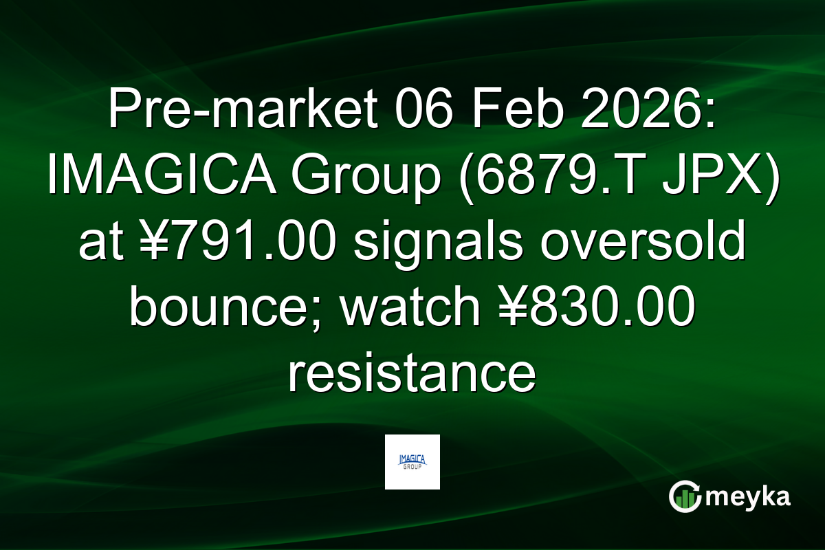 Pre-market 06 Feb 2026: IMAGICA Group (6879.T JPX) at ¥791.00 signals oversold bounce; watch ¥830.00 resistance