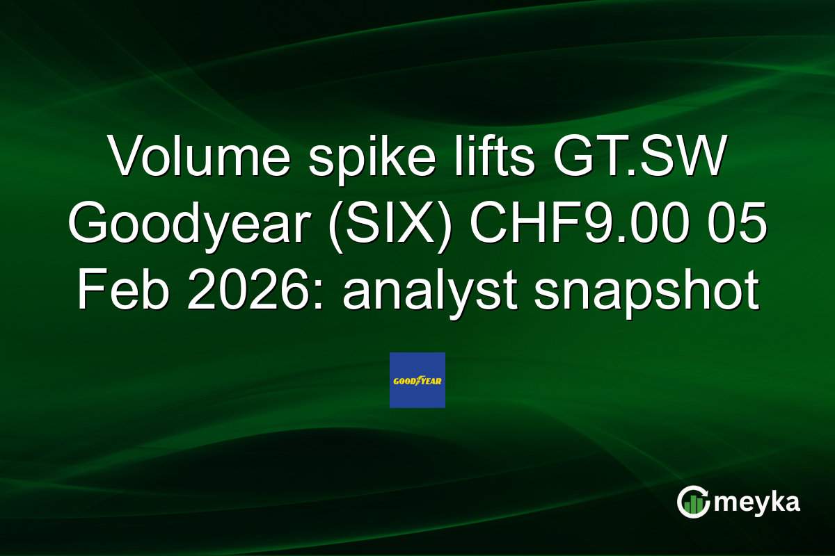 Volume spike lifts GT.SW Goodyear (SIX) CHF9.00 05 Feb 2026: analyst snapshot