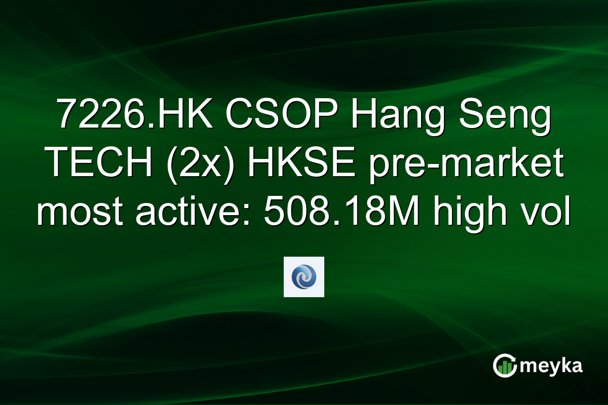 7226.HK CSOP Hang Seng TECH (2x) HKSE pre-market most active: 508.18M high vol