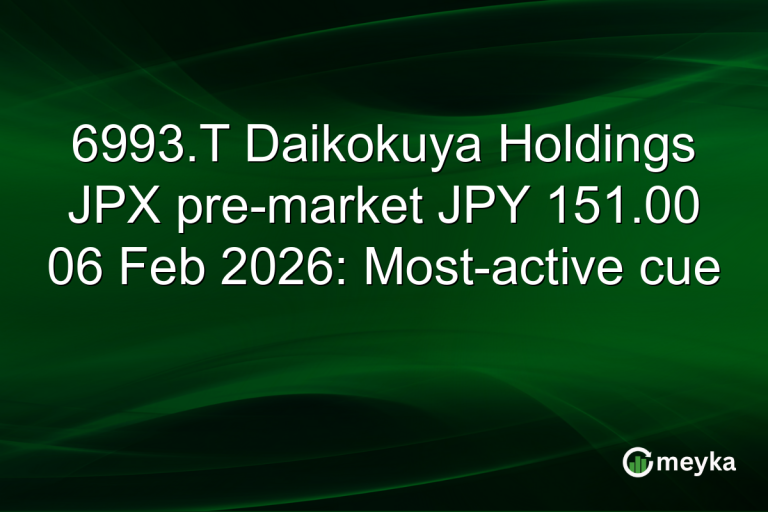 6993.T Daikokuya Holdings JPX pre-market JPY 151.00 06 Feb 2026: Most-active cue