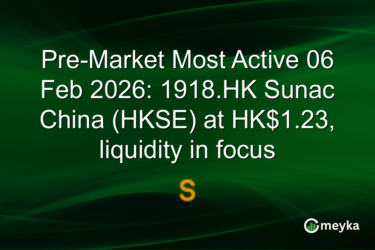 Pre-Market Most Active 06 Feb 2026: 1918.HK Sunac China (HKSE) at HK$1.23, liquidity in focus
