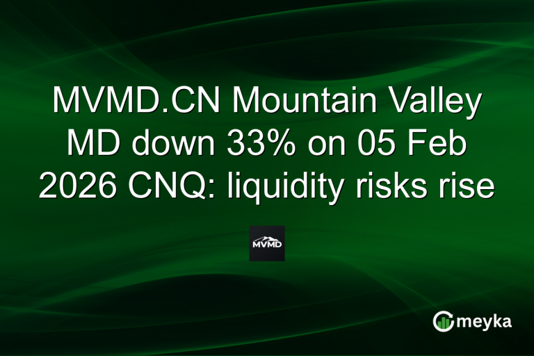 MVMD.CN Mountain Valley MD down 33% on 05 Feb 2026 CNQ: liquidity risks rise