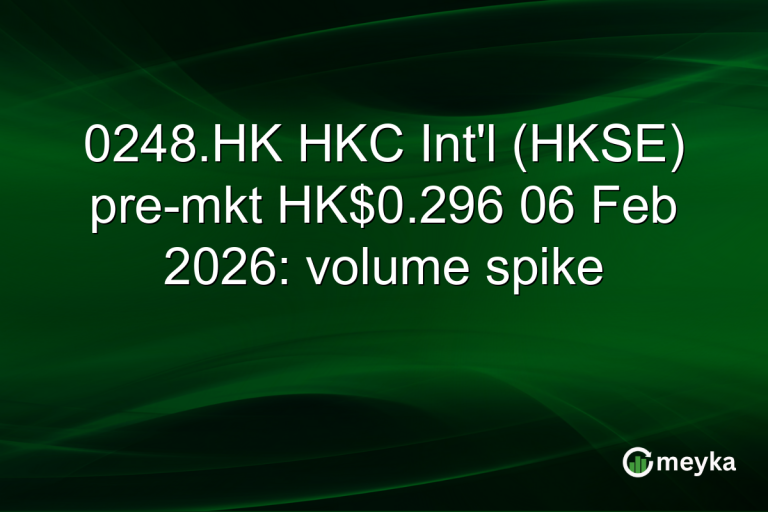 0248.HK HKC Int'l (HKSE) pre-mkt HK$0.296 06 Feb 2026: volume spike