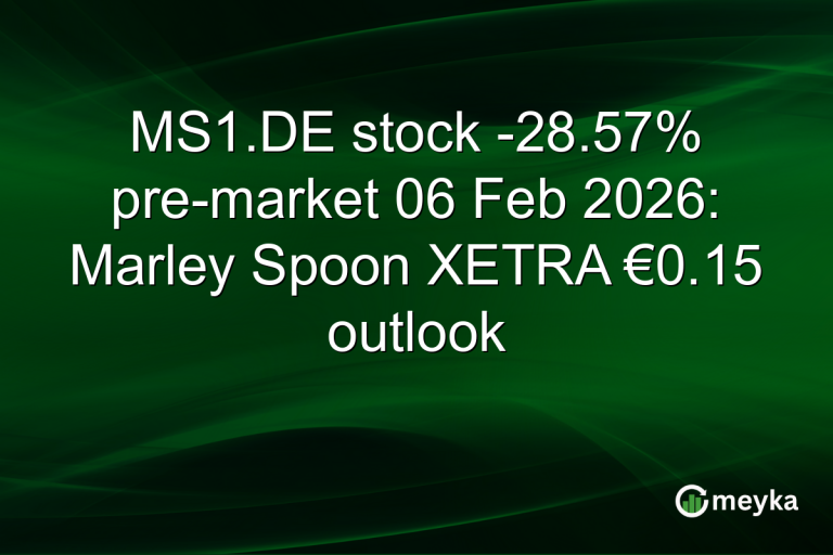 MS1.DE stock -28.57% pre-market 06 Feb 2026: Marley Spoon XETRA €0.15 outlook