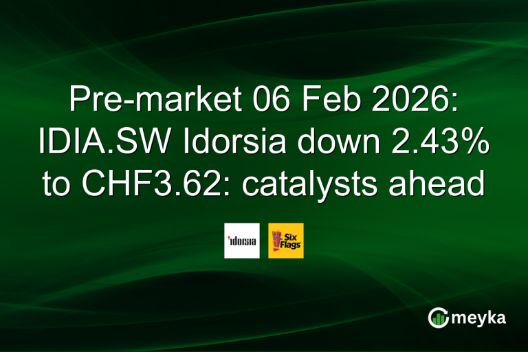 Pre-market 06 Feb 2026: IDIA.SW Idorsia down 2.43% to CHF3.62: catalysts ahead