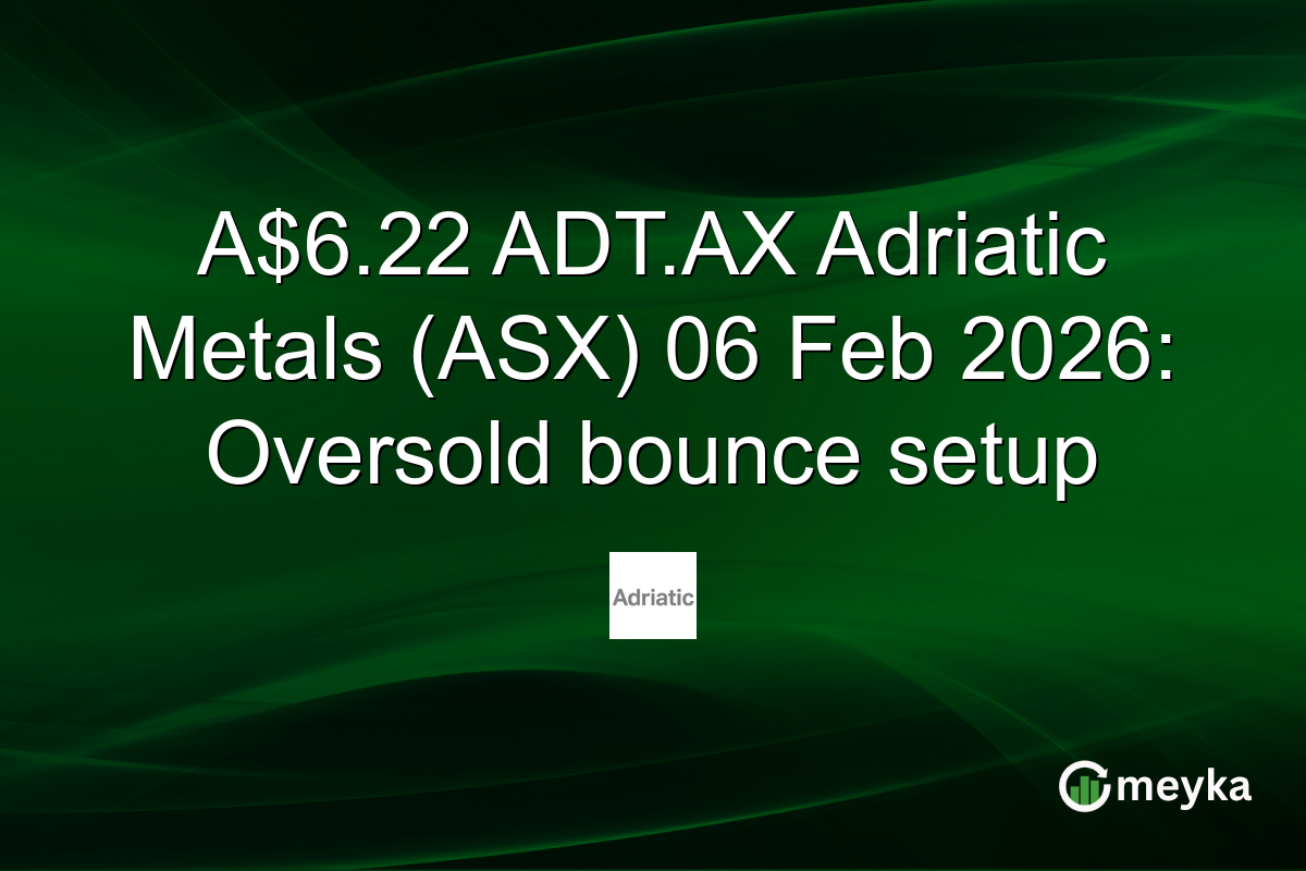 A$6.22 ADT.AX Adriatic Metals (ASX) 06 Feb 2026: Oversold bounce setup