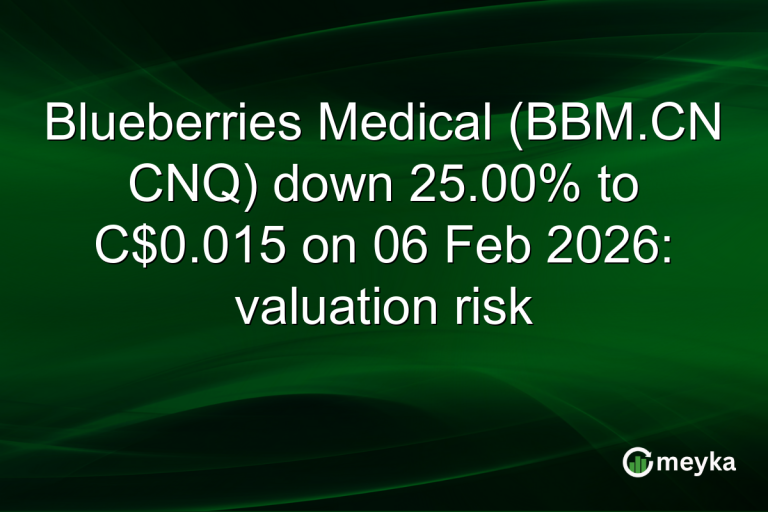 Blueberries Medical (BBM.CN CNQ) down 25.00% to C$0.015 on 06 Feb 2026: valuation risk