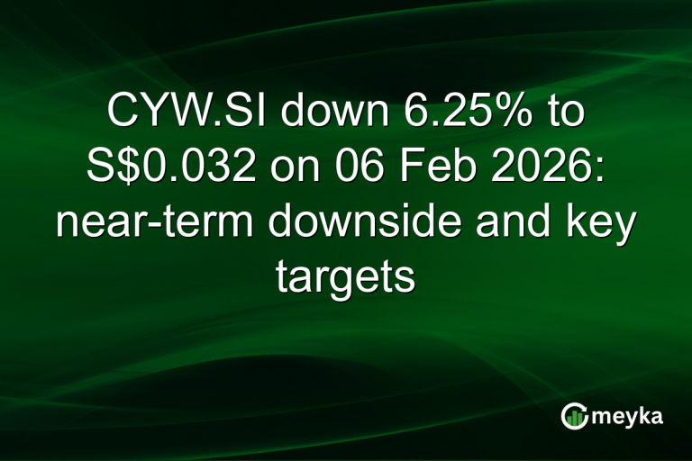 CYW.SI down 6.25% to S$0.032 on 06 Feb 2026: near-term downside and key targets