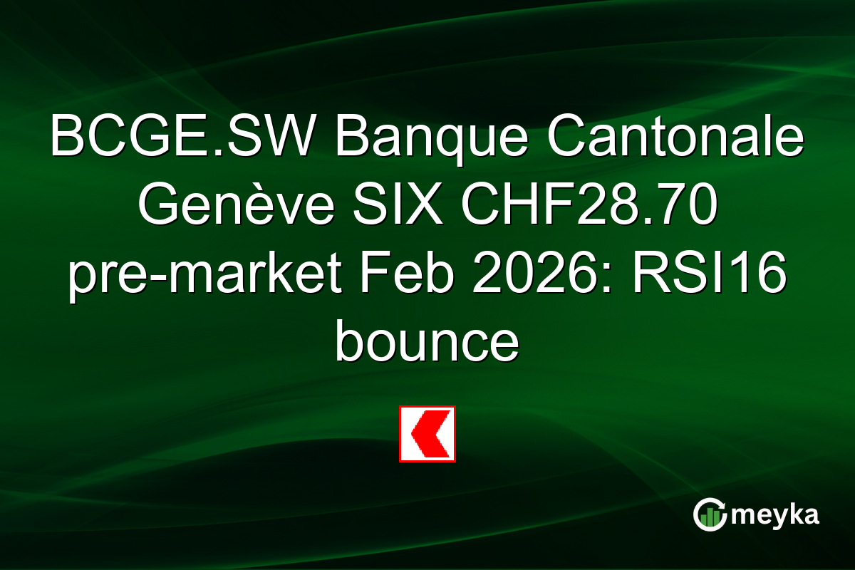 BCGE.SW Banque Cantonale Genève SIX CHF28.70 pre-market Feb 2026: RSI16 bounce