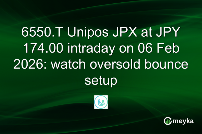 6550.T Unipos JPX at JPY 174.00 intraday on 06 Feb 2026: watch oversold bounce setup