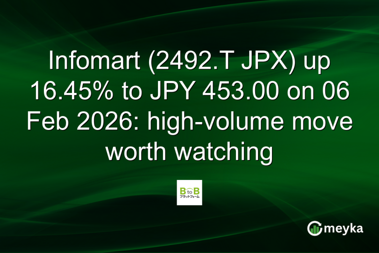 Infomart (2492.T JPX) up 16.45% to JPY 453.00 on 06 Feb 2026: high-volume move worth watching