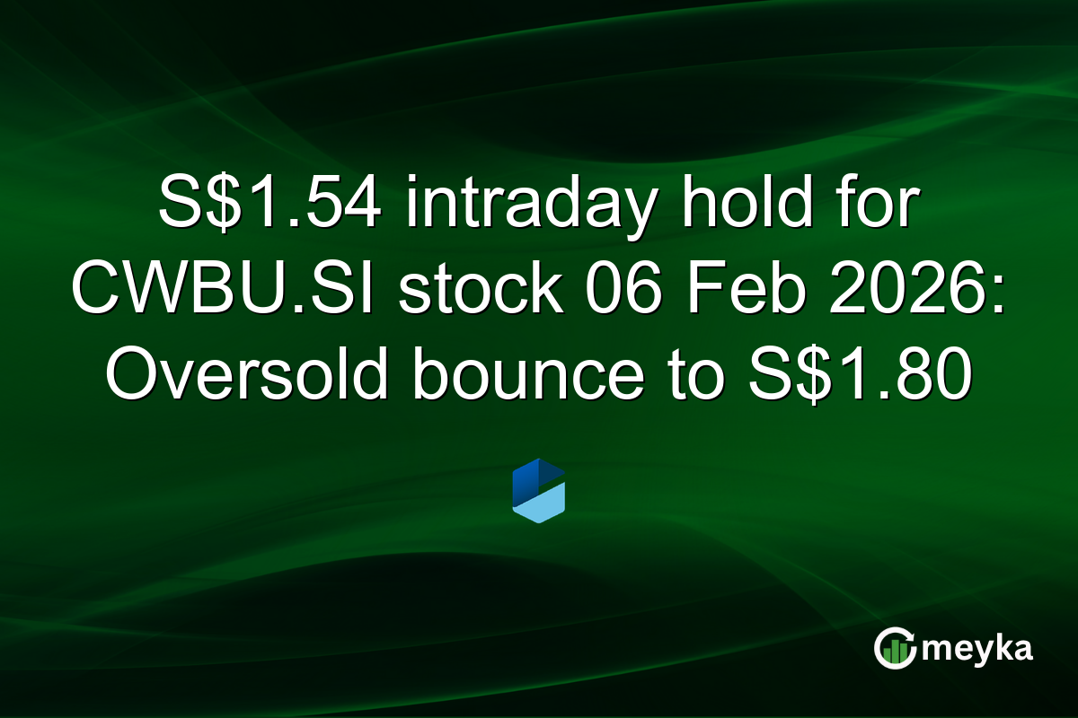 S$1.54 intraday hold for CWBU.SI stock 06 Feb 2026: Oversold bounce to S$1.80