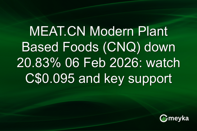 MEAT.CN Modern Plant Based Foods (CNQ) down 20.83% 06 Feb 2026: watch C$0.095 and key support