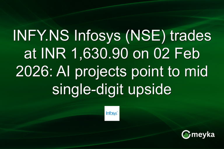 INFY.NS Infosys (NSE) trades at INR 1,630.90 on 02 Feb 2026: AI projects point to mid single-digit upside