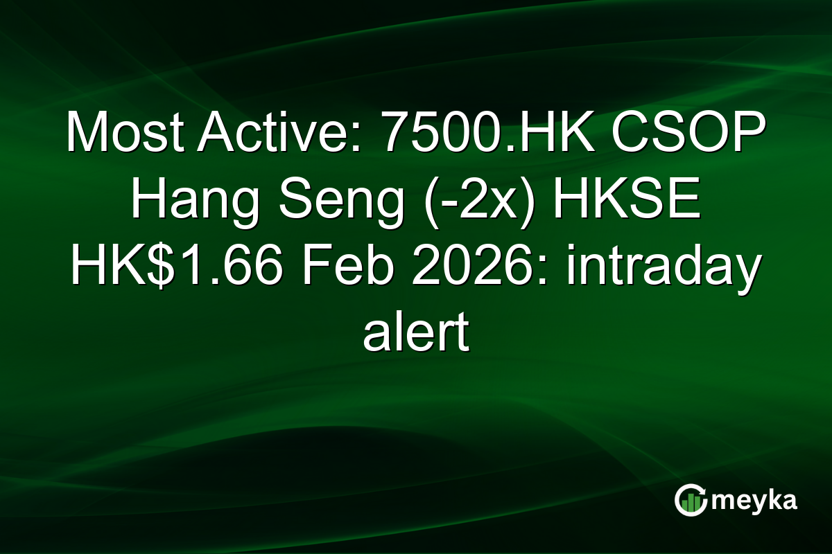 Most Active: 7500.HK CSOP Hang Seng (-2x) HKSE HK$1.66 Feb 2026: intraday alert