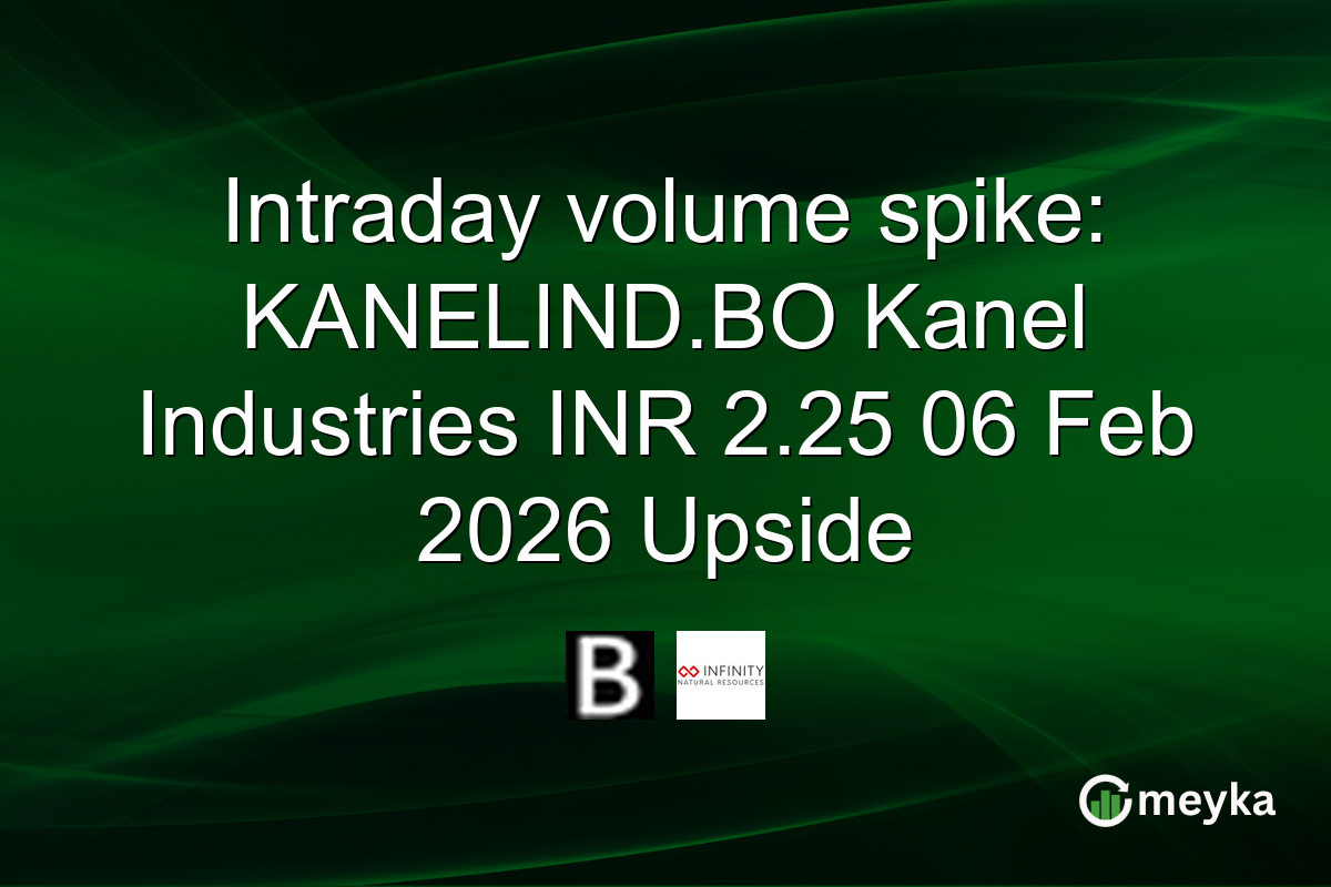 Intraday volume spike: KANELIND.BO Kanel Industries INR 2.25 06 Feb 2026 Upside