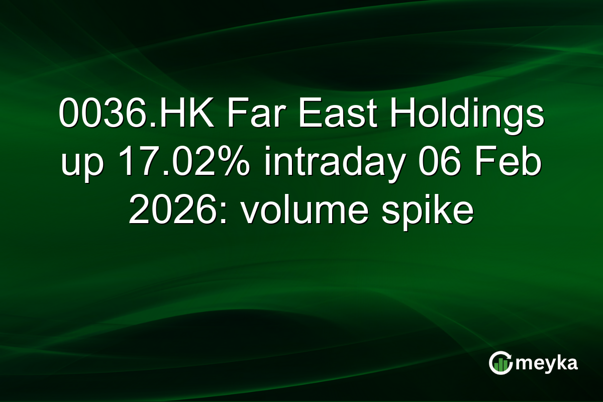 0036.HK Far East Holdings up 17.02% intraday 06 Feb 2026: volume spike
