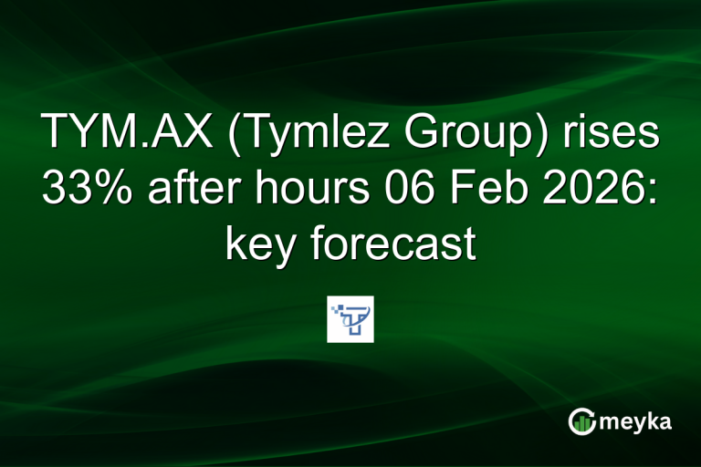 TYM.AX (Tymlez Group) rises 33% after hours 06 Feb 2026: key forecast