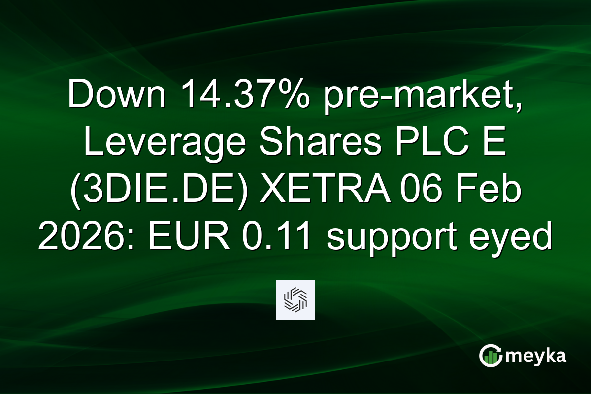 Down 14.37% pre-market, Leverage Shares PLC E (3DIE.DE) XETRA 06 Feb 2026: EUR 0.11 support eyed
